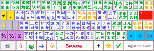 Печатать на китайском. Китайская клавиатура пиньинь. Китайский алфавит на клавиатуре. Китайская клавиатура для компьютера. Клавиатура с китайскими символами.